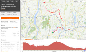 Day 2 - Ride Map